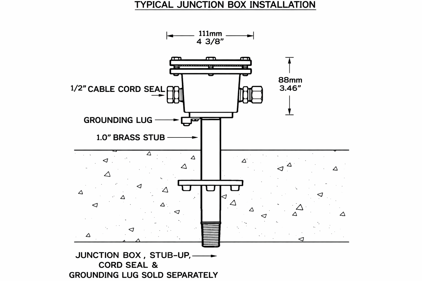 J2 Junction Box