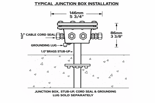 J8 Junction Box
